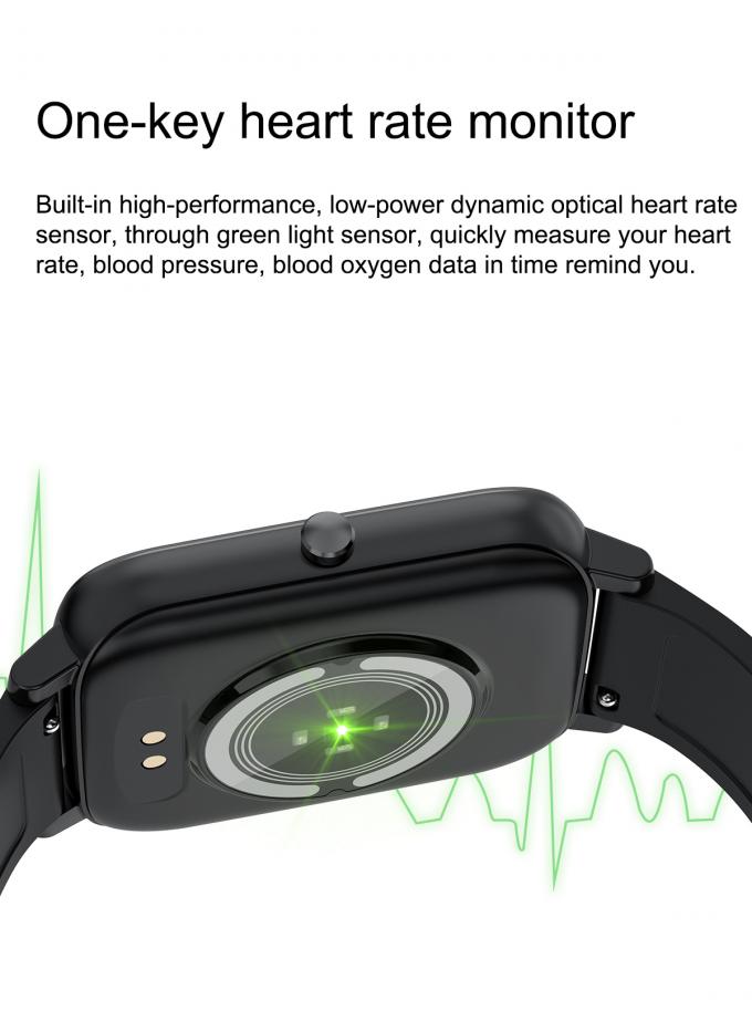 smart band rohs